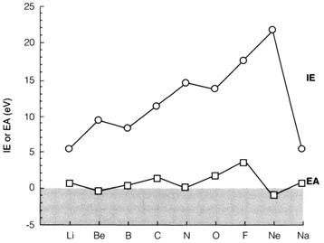 1754_horizontal trends.png